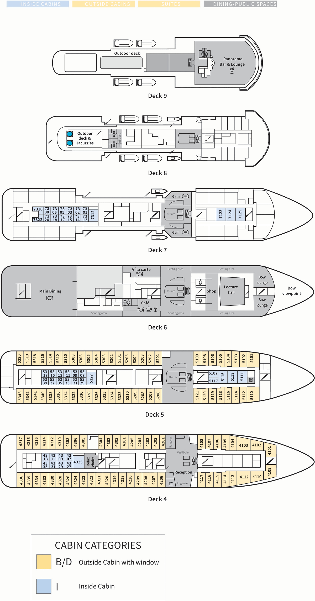 Deck Plan Overview
