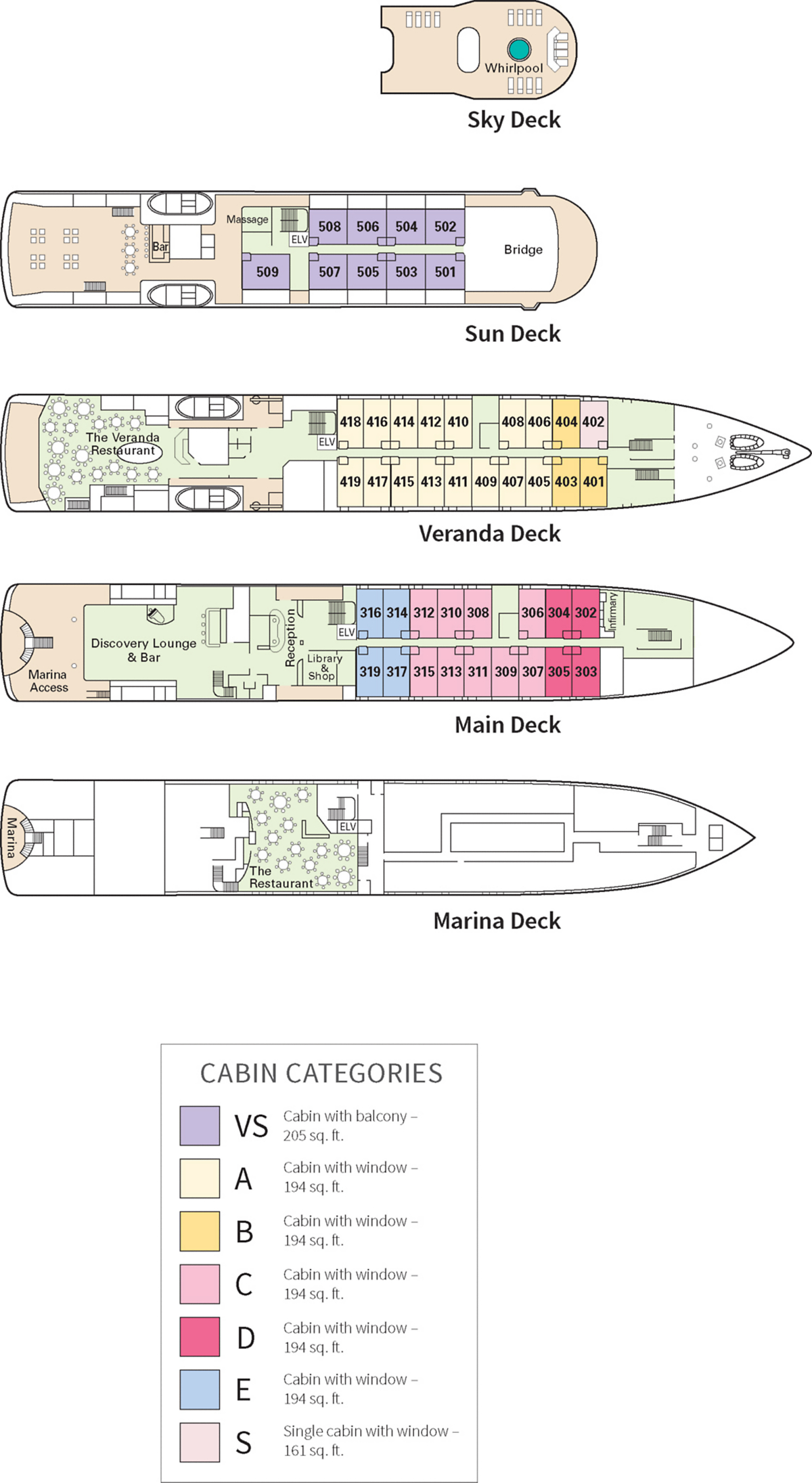 Deck Plan Overview
