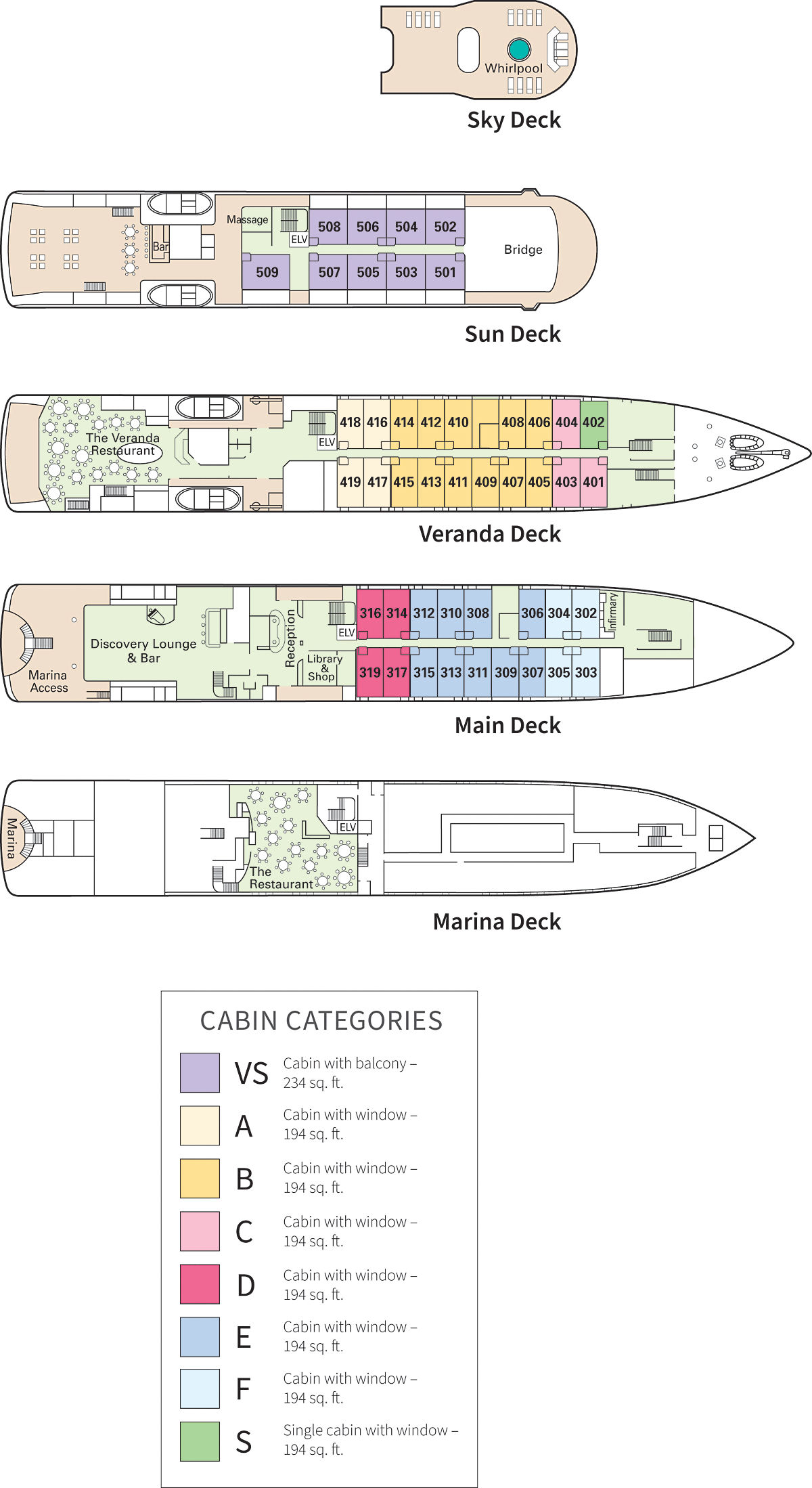 Deck Plan Overview
