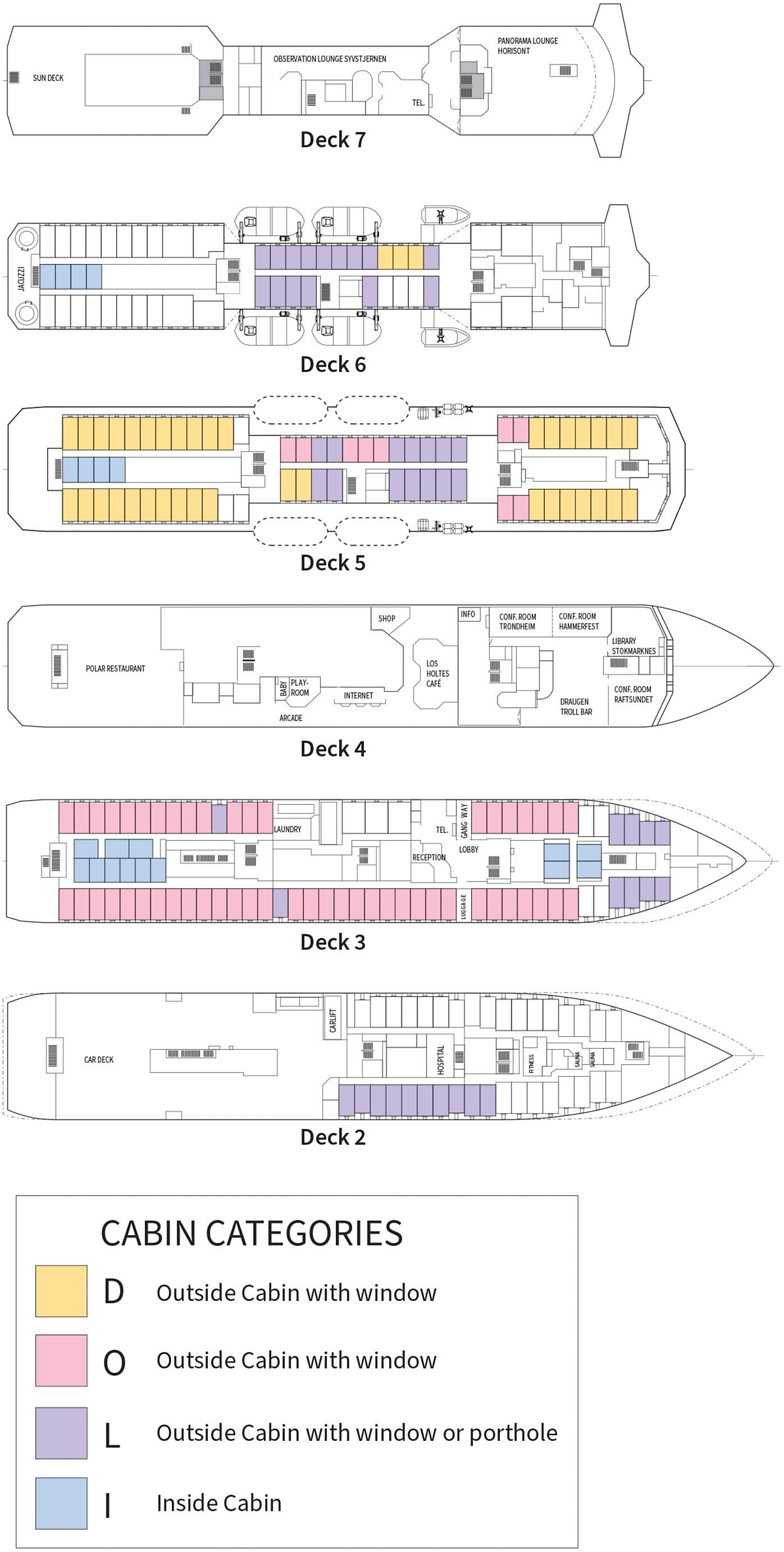 Deck Plan Overview