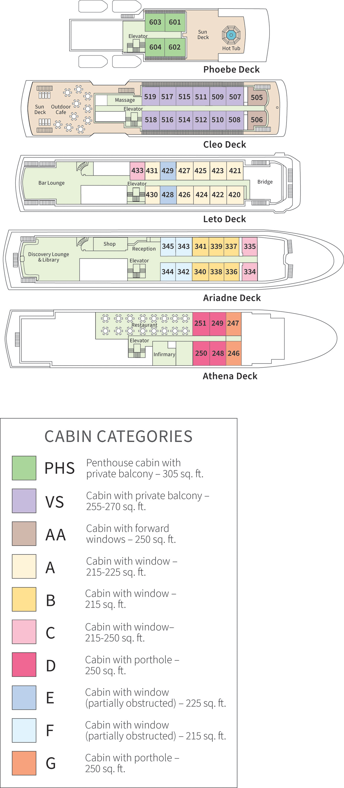 Deck Plan Overview