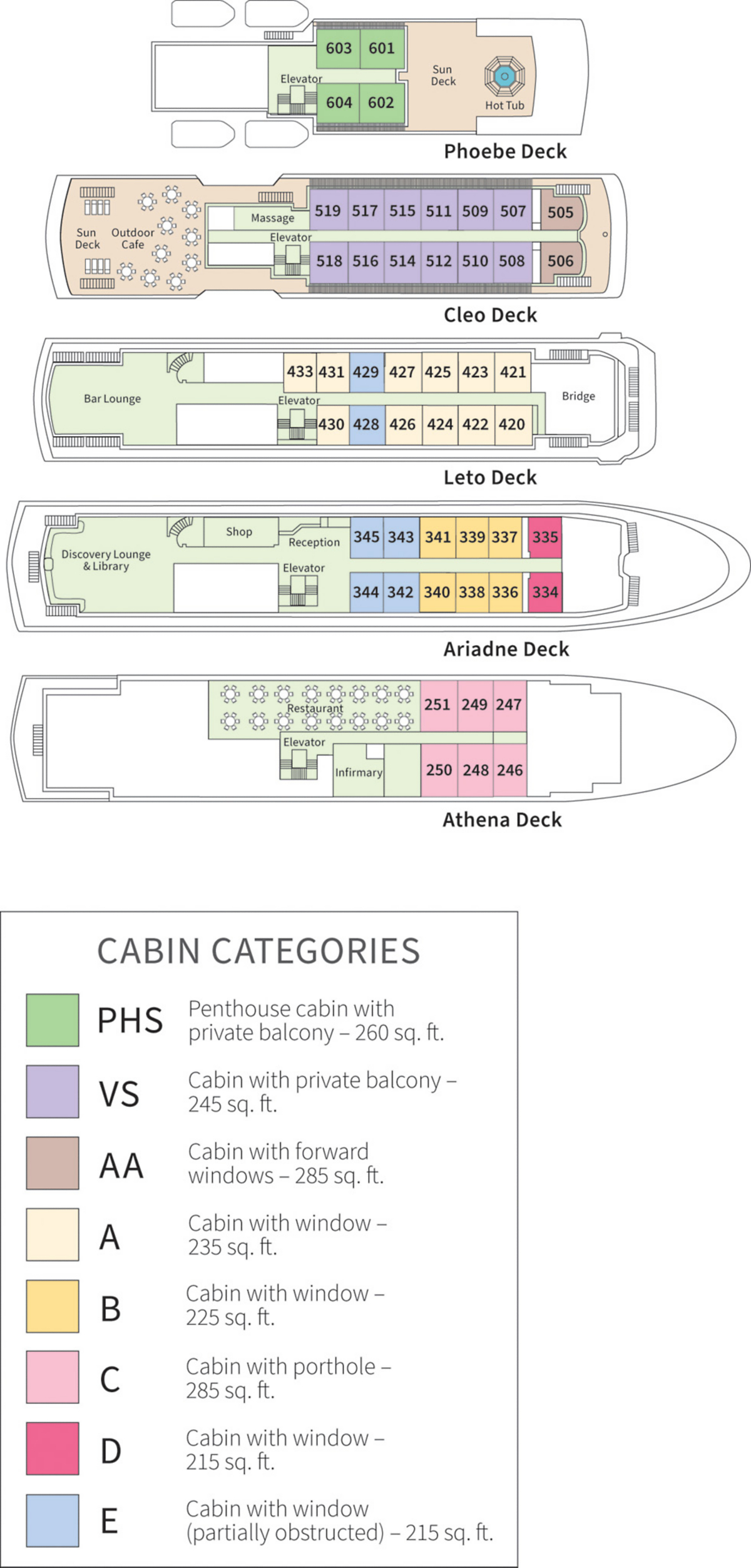 Deck Plan Overview