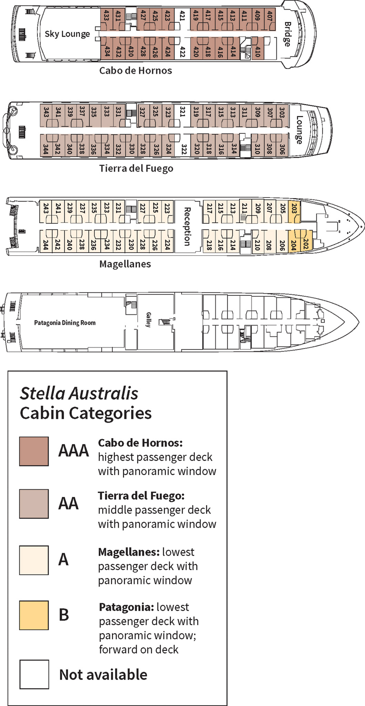 Deck Plan Overview