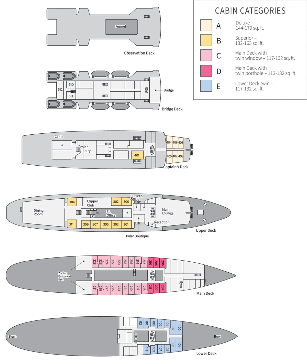 Deck Plan Overview